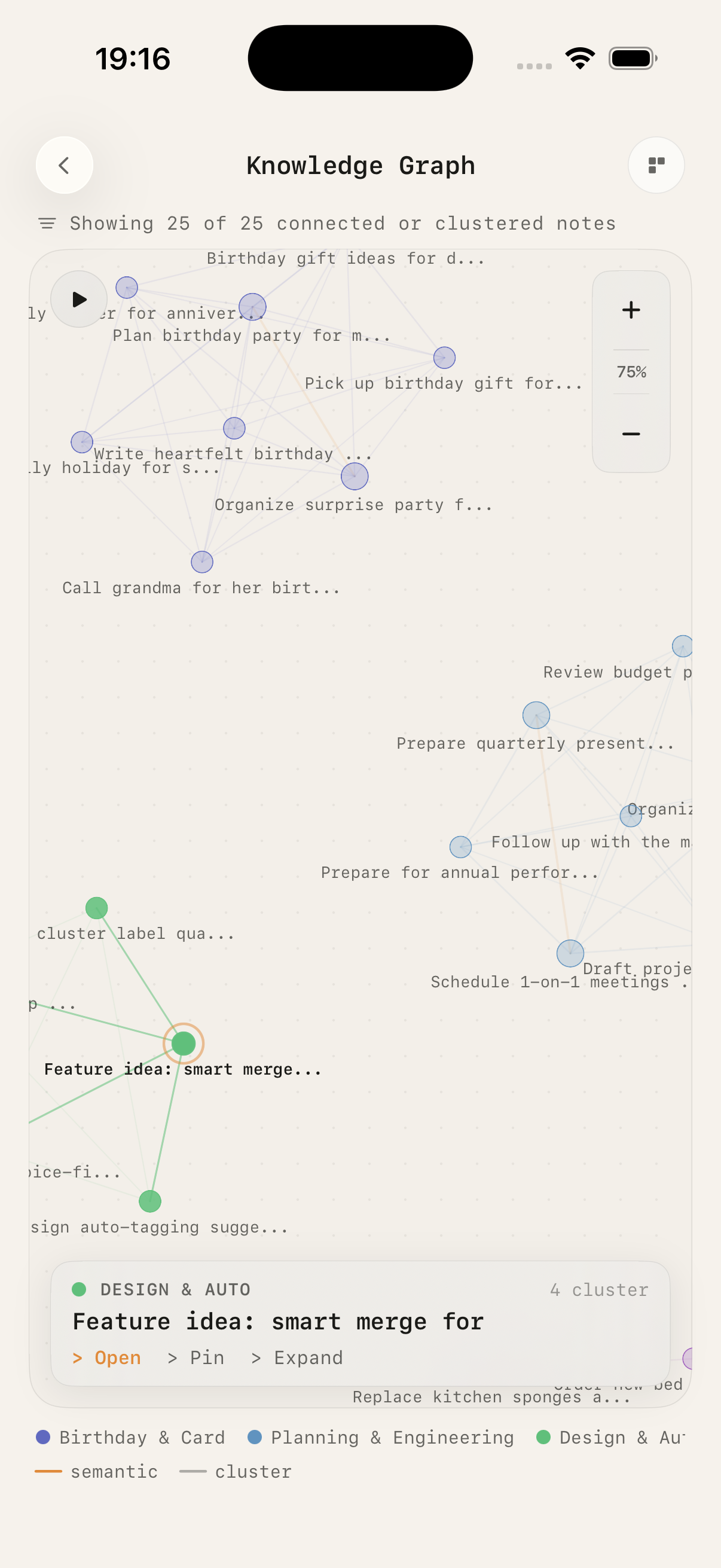 Knowledge graph